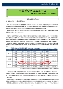 中国ビジネスニュース - 公益財団法人かがわ産業支援財団