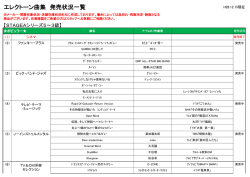 5-3級STAGEA曲集発売状況