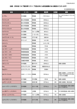 古紙・非木材パルプ配合率リスト(下記以外にも該当銘柄が