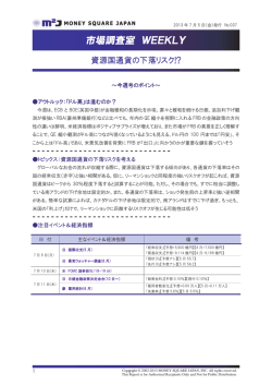 資源国通貨の下落リスク!? - マネースクウェア・ジャパン