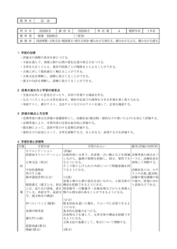 教 科 名 国 語 科 目 名 国語総合 講 座 名 国語総合 単 位 数 4 履修年次