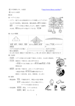 火成岩