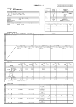 税証明書交付事業 事務事業チェックシート （PDF 185.2KB）