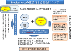 Medical Artsの重要性と必要性について