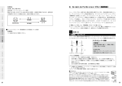 5 セールス コンペンセーション プラン（報酬制度） スタート