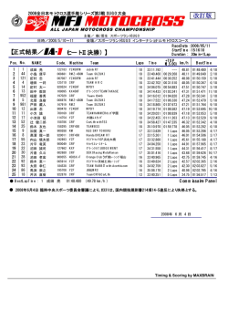 2008全日本モトクロス選手権シリーズ第3戦SUGO大会正式結果 IA1
