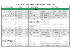 H26年度 信濃大町  キラリ商品券 取扱店一覧