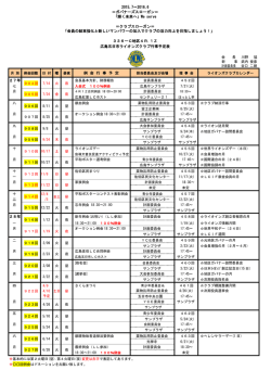 2015,7～2016,6 ＝ガバナーズスローガン