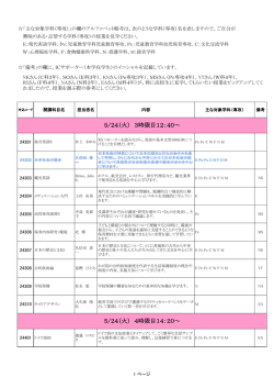 5/24（火） 3時限目12：40～ 5/24（火） 4時限目14：20