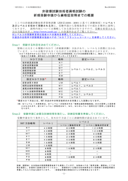 非破壊試験技術者資格試験の 新規受験申請から資格証取得までの概要