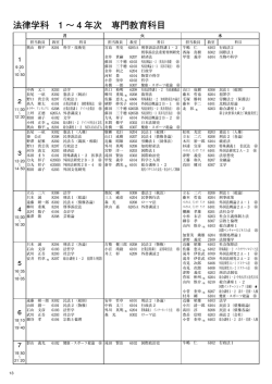 その2 - 中央大学