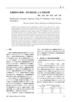 5. 有機顔料の酸素／紫外線処理による表面改質