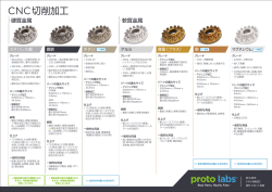 CNC切削加工 - プロトラブズ | Proto Labs
