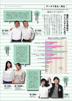 親友とのつながり