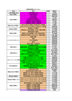 単元 科目 時間 講師名 人間の尊厳と自立 人間の尊厳と自立 6 中野勇