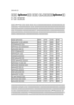 【安い】 iphoneケース ブランド 格安,コピーブランドiphoneケース 専用 大