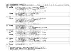 2016 災害時避難所実習 at 大手前高校