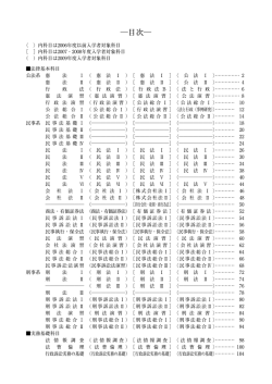 目次   - 大東文化大学