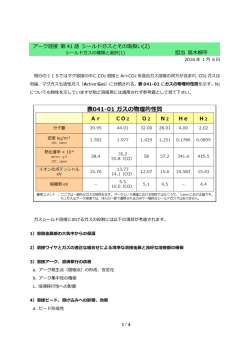 アーク溶接第41～60話
