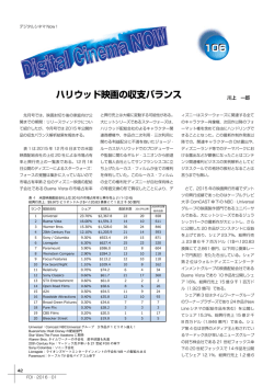 Digital Cinema Now!&hellip;川上 一郎