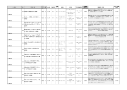 出展予定商品一覧（PDF） - ジェノスグループ株式会社