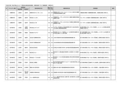 交付決定案件一覧（1次締切）（269KB）