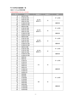 PCB 使用安定器機種一覧 - MARUWA SHOMEI