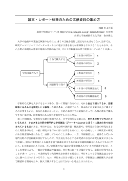 論文・レポート執筆のための文献資料の集め方