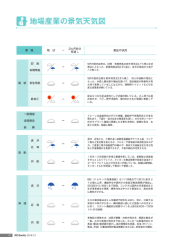PDFファイル