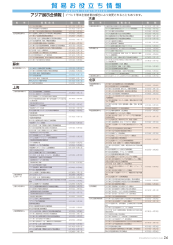 貿 易 お 役 立 ち 情 報