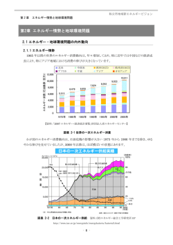 第2章 エネルギー情勢と地球環境問題