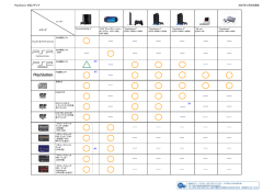 PlayStation 対応メディア 2007年10月5日現在
