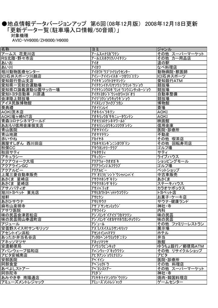 08年12月版 2008年12月18日更新