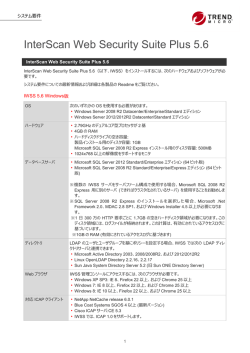 InterScan Web Security Suite Plus 5.6