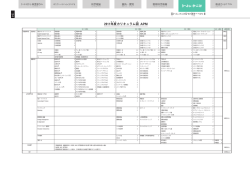 カリ キュ ラム