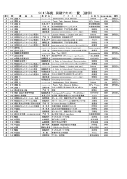 2015年前期テキスト一覧 語学（PDF）