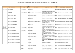 FCI JAPAN INTERNATIONAL DOG SHOW 2013 SHOW RESULTS