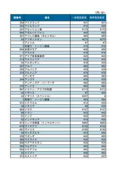 通話料金はこちら