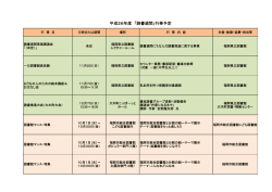 行事予定 - 福岡県立図書館
