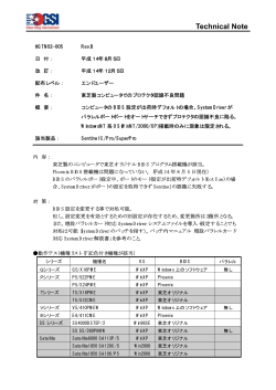 BIOSの設定方法