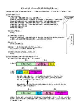 普通会計 平成20年度 [PDFファイル／50KB]