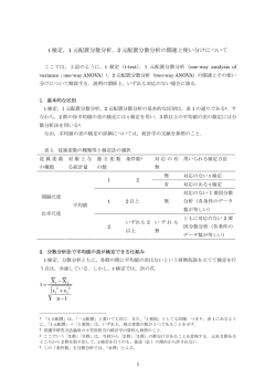 t 検定，1 元配置分散分析，2 元配置分散分析の関連と使い分けについて
