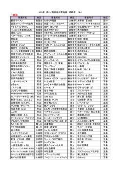 一般店 事業所名 地区 事業所名 地区 事業所名 地区