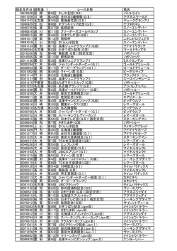 こちらのPDF