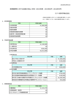 （2015年度：2015年6月～2016年5月）（PDF：113KB）