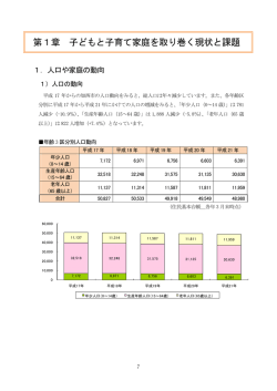 第1章 子どもと子育て家庭を取り巻く現状と課題