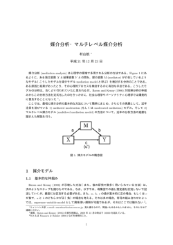 媒介分析・マルチレベル媒介分析