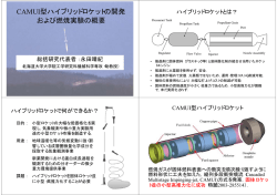 CAMUI型ハイブリッドロケットの開発 および燃焼実験の概要