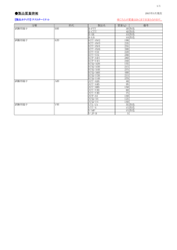 テストターミナル