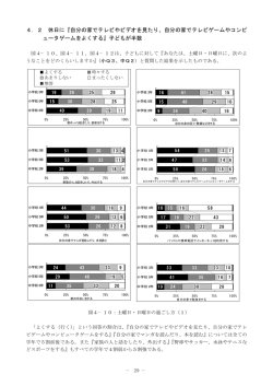自分の家でテレビやビデオを見たり、自分の家でテレビゲームやコンピ ュー
